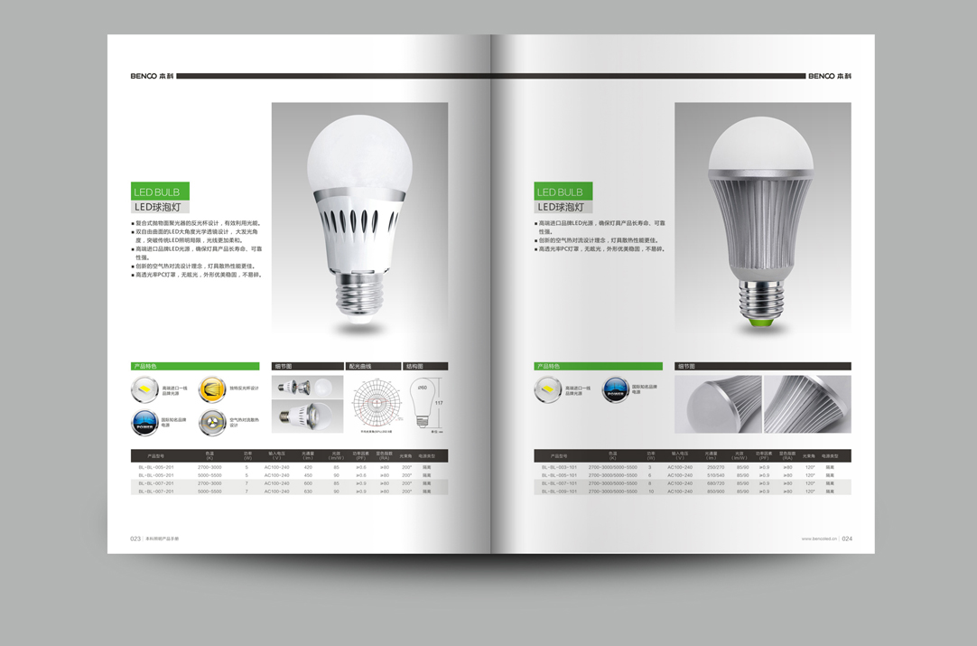 深圳畫冊設計,寶安畫冊設計,福永畫冊設計,沙井畫冊設計,松崗畫冊設計,公明畫冊設計,光明畫冊設計,龍華畫冊設計,觀瀾畫冊設計,民治畫冊設計,鹽田畫冊設計,福田畫冊設計,南山畫冊設計,西鄉畫冊設計,新和畫冊設計152-2013-0083
