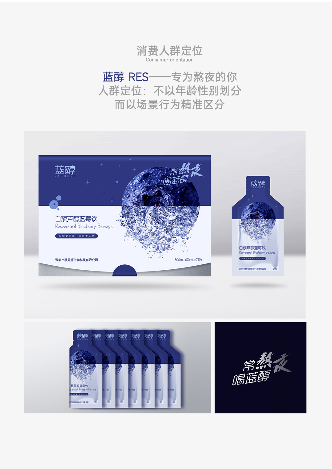 藍醇, 爆品打造，爆款設計，企業產品宣傳